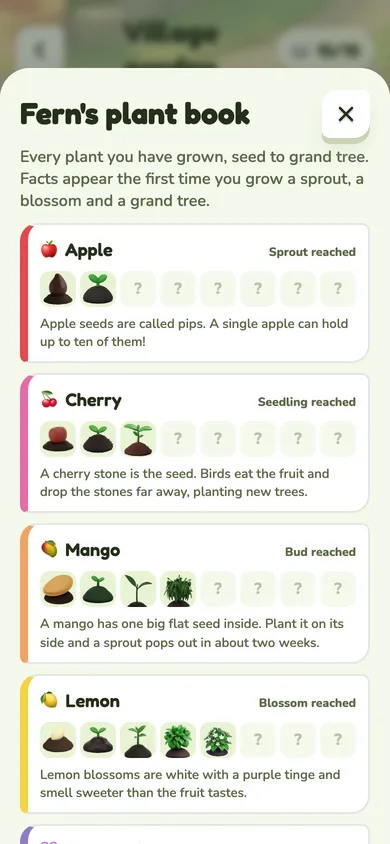 Fern's plant book